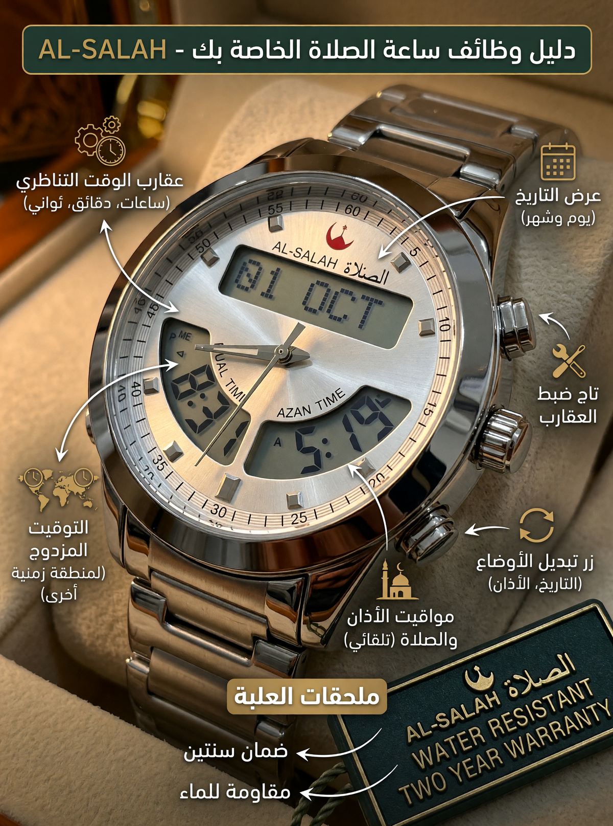ساعة الصلاة (مواقيت الصلاة والقبلة وغيرها…)