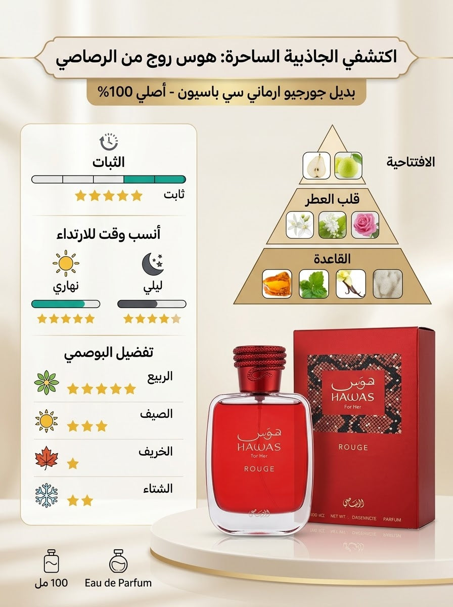 ✨ عطر هوس روج للنساء (Hawas Rouge For Her) - إكسير الأنوثة والشغف ✨