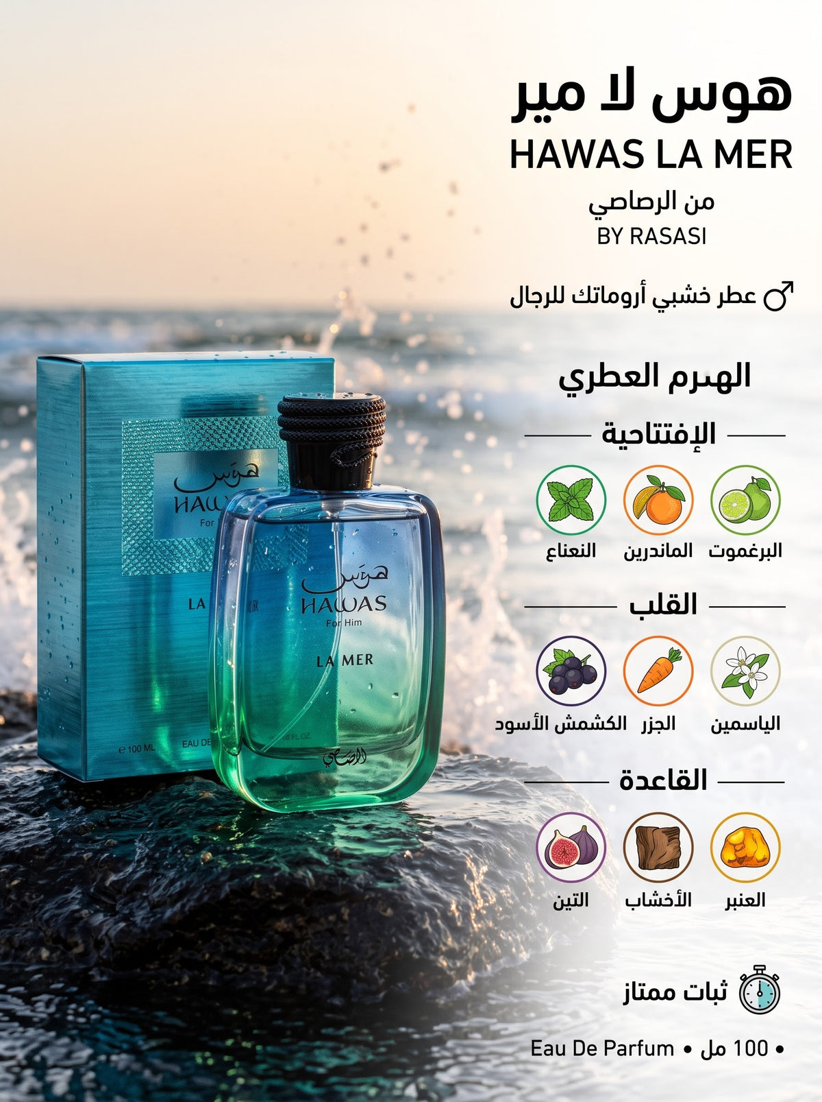 عطر هوس لا مير (Hawas La Mer) من الرصاصي – عطر الانتعاش والجاذبية اللامتناهية!